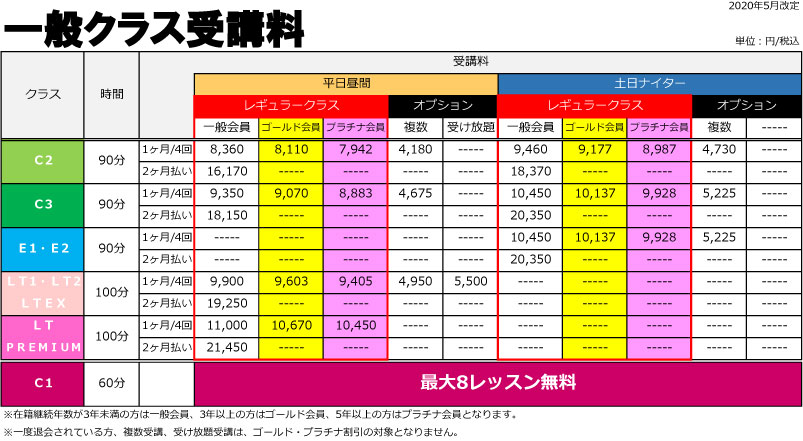 エーキューブ テニスクラブ